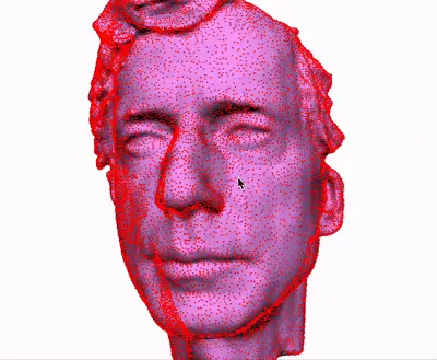 Interactive ARAP deformation of a character mesh
